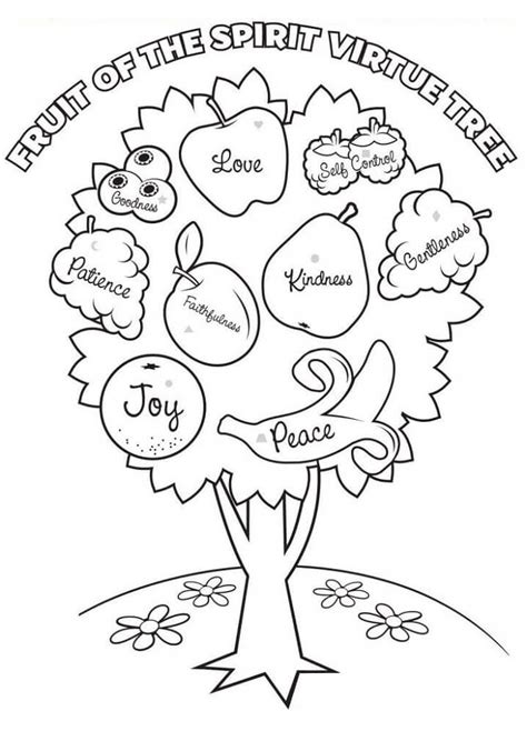 Printable Fruit Of The Spirit Coloring Pages - Printable Templates