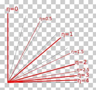 Particle Physics Pion Quark Meson PNG, Clipart, Antikvark, Baryon, Brand, Circle, Electric ...