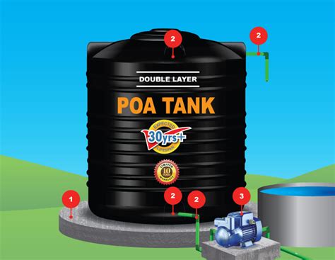 Installation Guide - Poa Tanks