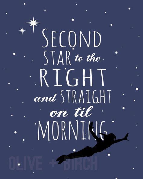 Peter Pan, Second Star to the Right Minimal, Nursery Digital Printable ...