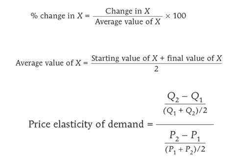 Midpoint Formula Economics