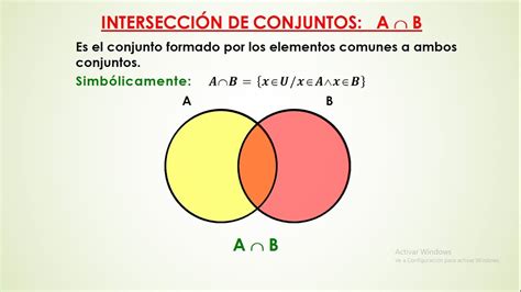 Resueltos Ejemplos De Interseccion De Conjuntos En Diagrama De Venn | Porn Sex Picture