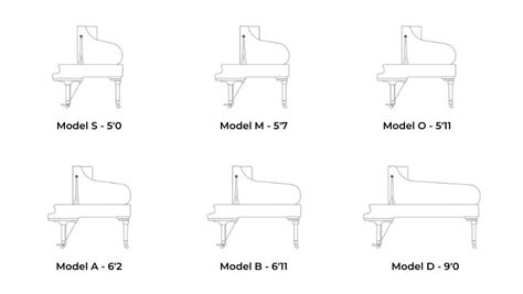 Baby Grand vs Grand Piano: What's the Difference? | Family Piano Co