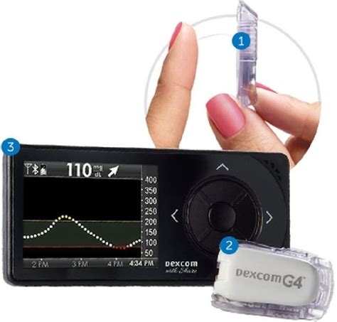 Continuous Glucose Monitoring Device DEXCOM G4 PLATINUM Now Available ...