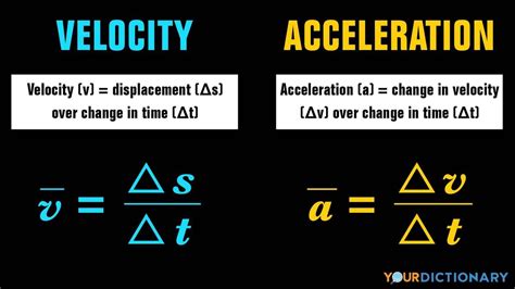 Difference Between Velocity and Acceleration Explained | YourDictionary