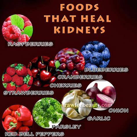 Natürlich Gesund: Kidney Cleansing: The best herbs and fruits