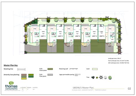 Master Plan example 2 - Thomas Consultants