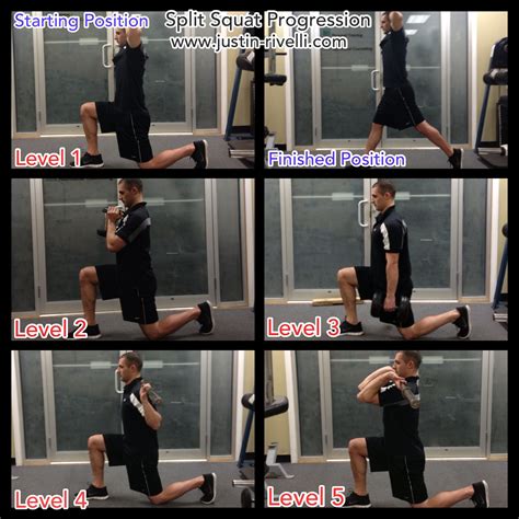 Split Squat Progression www.justin-rivelli.com Athletic Trainer, Split Squat, Online Coaching ...