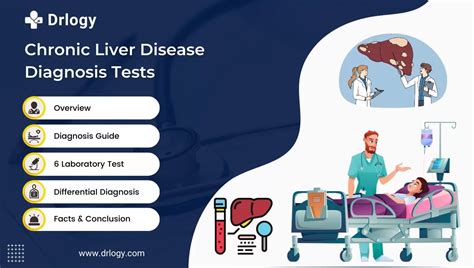 6 Advanced Test For Chronic Liver Disease Diagnosis - Drlogy