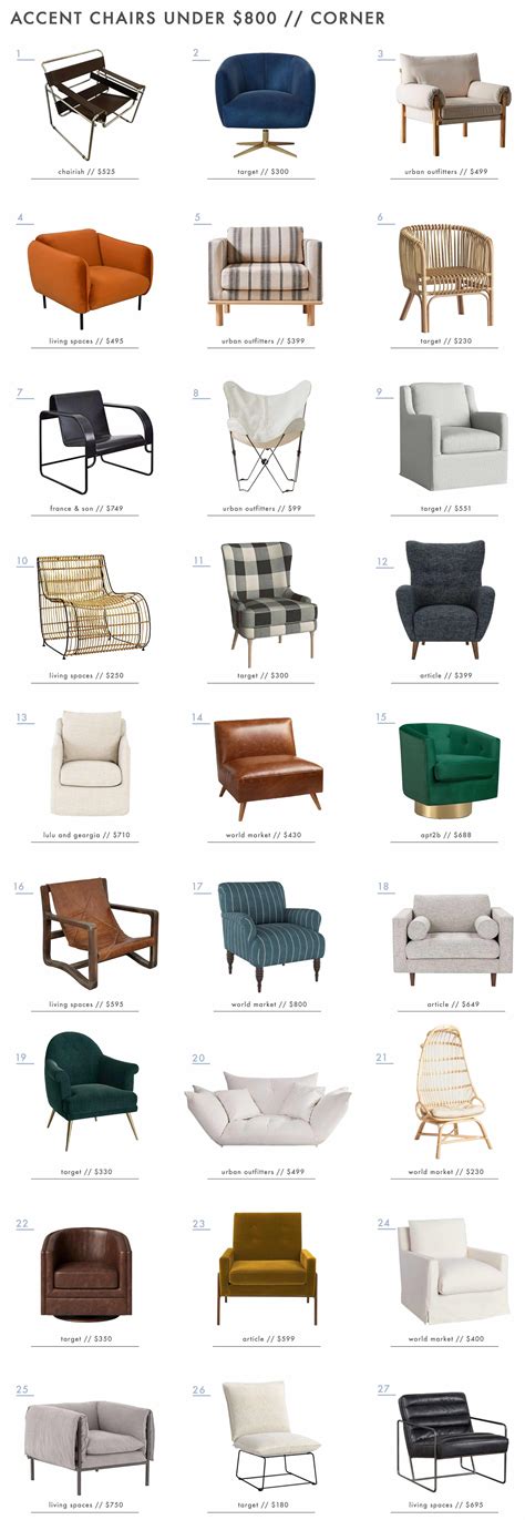 Living Room Chair Styles | Cabinets Matttroy