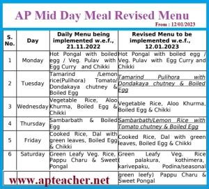 Mid Day Meal Revised Menu Jagananna Gorumudda 12th Jan 2023 | APTeacher.Net