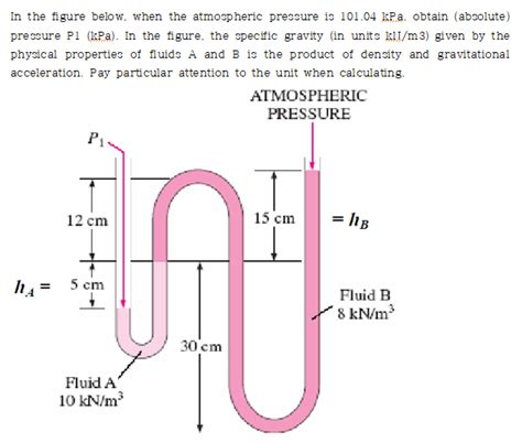 Solved In the figure below, when the atmospheric pressure is | Chegg.com