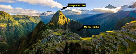 Machu Picchu entrance ticket Circuit 3 Huayna P ★ MACHUPICCHU.CENTER