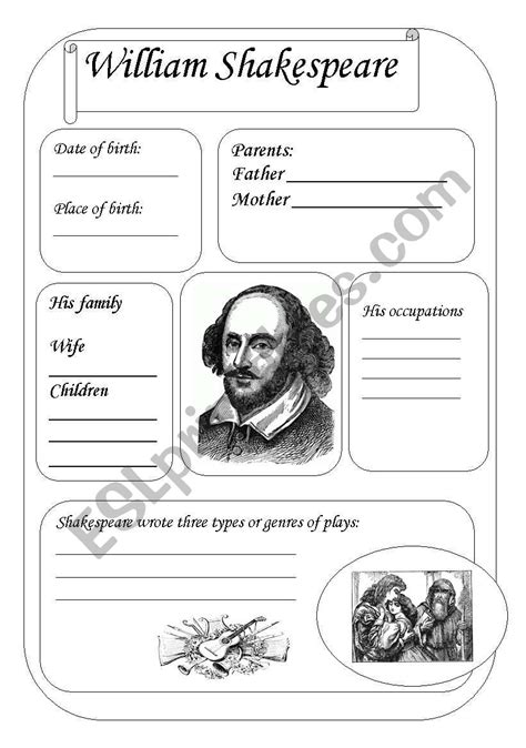 William Shakespeare Biography Worksheet