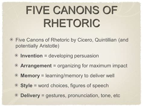 Rhetorical Devices Quizlet – Judy, Grade 11 – Writing Riot