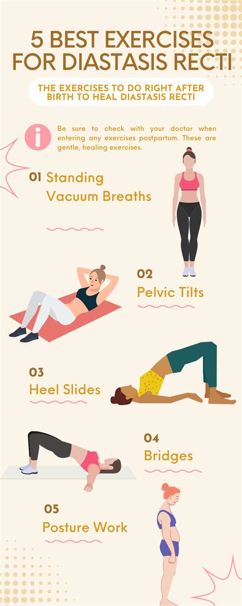 The 5 Best Diastasis Recti Exercises To Repair Mommy Tummy – milkdust