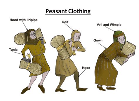 Image result for medieval peasants | Peasant clothing, Medieval peasant, Medieval clothing peasant