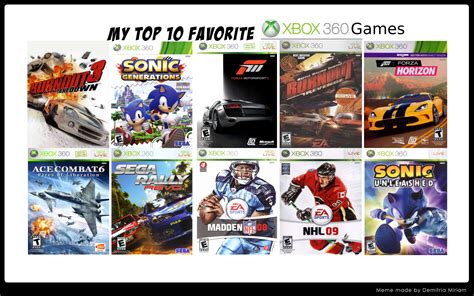 Top 10 Xbox 360 Games by ProjectOneAMG on DeviantArt