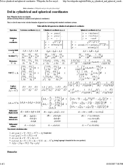 Del in Cylindrical and Spherical Coordinates | Multivariable Calculus | Coordinate System