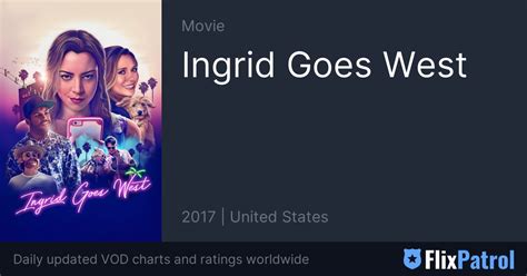 Ingrid Goes West • FlixPatrol