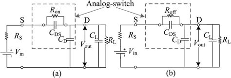 Equivalent circuits of an analog-switch. (a) and (b) represent the... | Download Scientific Diagram