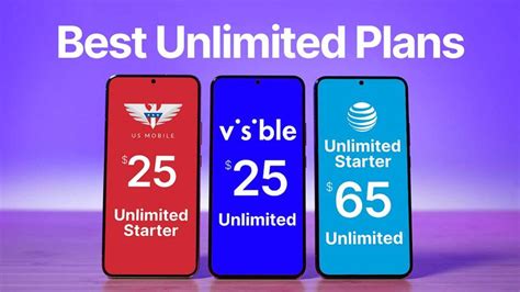 Best Cell Phone Carriers & Providers - BestPhonePlans