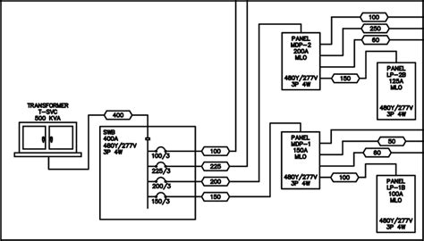 Revit Add-Ons: Design Master Electrical RT Version 1.2.1