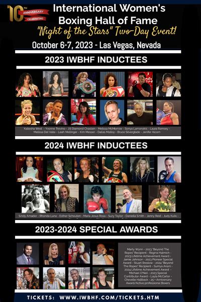 The International Women’s Boxing Hall of Fame Announces our 2023-2024 IWBHF Inductees, and ...