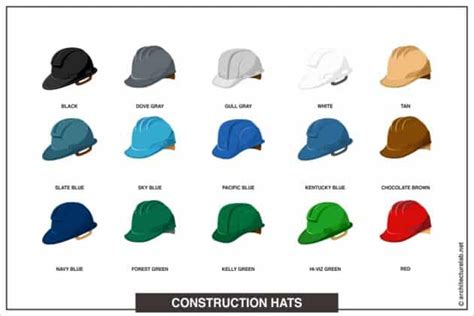 Hard Hat Color Codes & Their Meanings - Architecture Lab