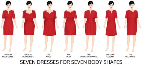 27 best images about Dress for Your Body Type on Pinterest | Best workout, Body language and ...