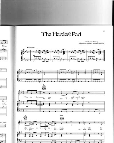 The Hardest Part Sheet Music by Blondie | nkoda | Free 7 days trial