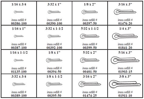 Cotter Pin Assortment - DLP Industries