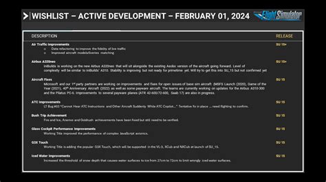 February 1, 2024 MSFS Development Update - Microsoft Flight Simulator ...