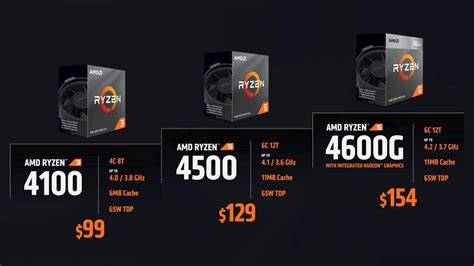 AMD announces new affordable Ryzen 5000 and 4000 series processors ...