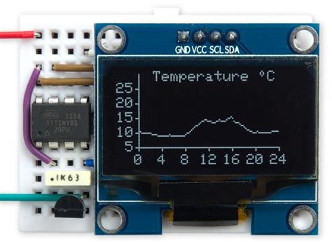 Electronics Projects, Electronic Circuit Projects, Electronic Engineering, Electronics Gadgets ...