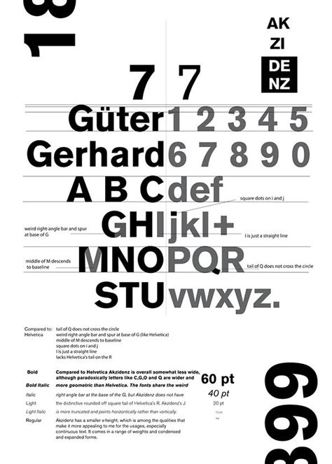 Akzidenz Grotesk by Iordache Anemona, via Behance Helvetica, Straight Lines, Typographic ...