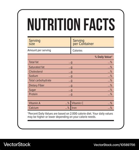 Nutrition Facts Label Template Free | Besto Blog