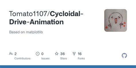 GitHub - Tomato1107/Cycloidal-Drive-Animation: Based on matplotlib