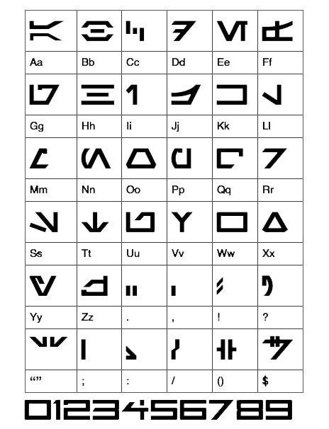 Aurebesh Alphabet by gloryblaz on DeviantArt