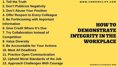 18 Best Ways to Encourage Integrity in the Workplace - CareerCliff