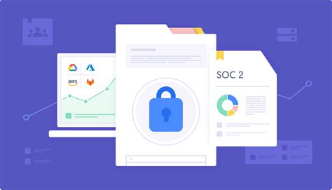 SOC 2 Compliance Requirements | Secureframe | Secureframe