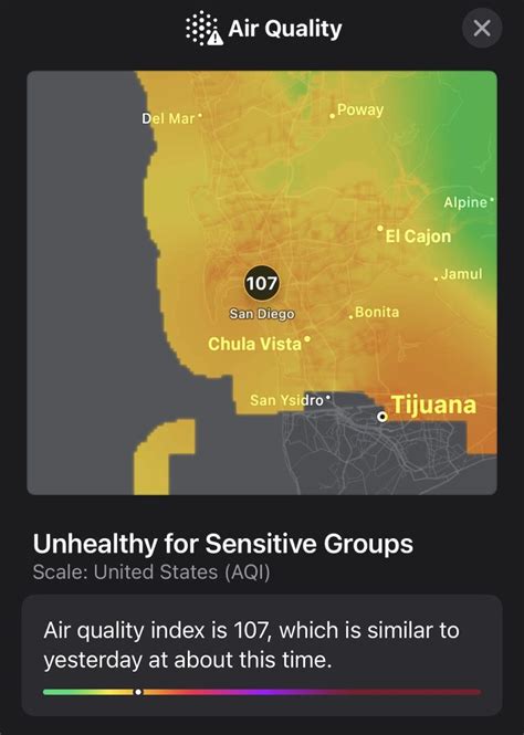 Air Quality in San Diego: Why is It Unhealthy Right Now? - LaJolla.com