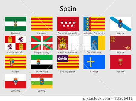 Provinces Of Espana