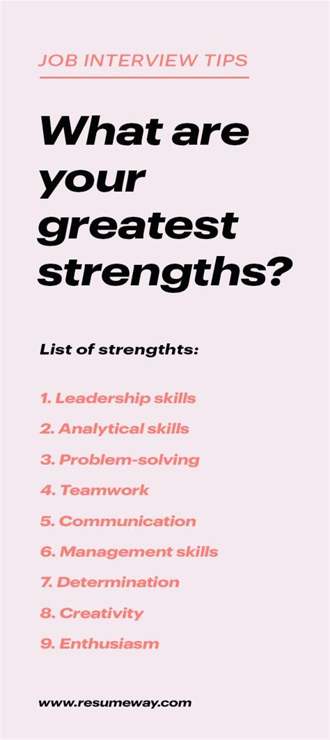 Strengths And Weaknesses For Engineering Interview