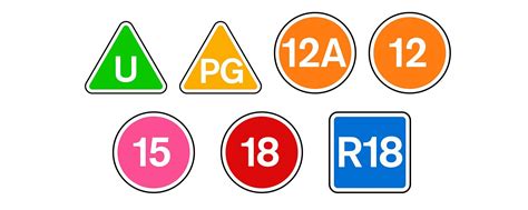 BBFC releases podcast mini series celebrating redesigned age rating symbols | BBFC