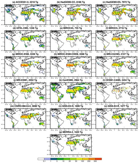ACP - Peer review - The global dust cycle and uncertainty in CMIP5 (Coupled Model ...