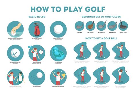 Premium Vector | How to play golf guide for beginners. basic rules and ...