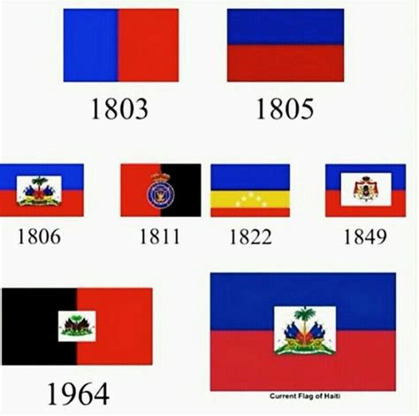 Haitian flag before and after | Haitian flag, Haiti history, Haiti flag