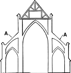 Arc-boutant | Article about arc-boutant by The Free Dictionary