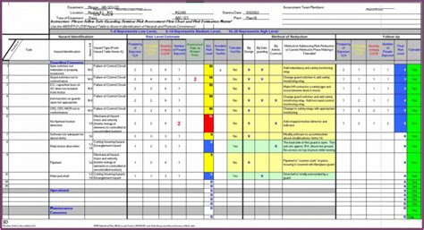 Free Security Vulnerability Assessment Template Excel Example ...